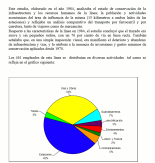 Otra hora más de postureo y lavado verde