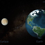 Comparativa entre la cantidad de agua en Europa y La Tierra (GIF)