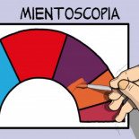 Ciudadanos y el sesgo de Metroscopia
