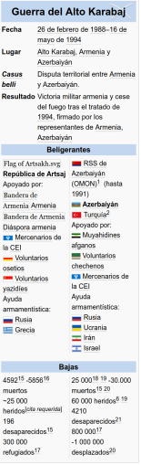 Sobre Alto Karabaj, Azerbaiyán y España