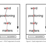 Nuevo software permite leer 500 palabras por minuto en dispositivos móviles [eng]