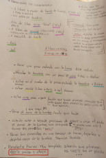 Prueba 1: panecillos de colaciones (receta del año 1611)