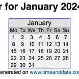 La periodicidad del calendario y las cadenas de WhatsApp
