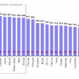 España vista por los extranjeros