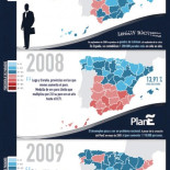 Los campeones del paro en España (Infografía)