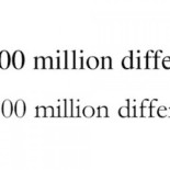 Cómo reducir un 30%  el gasto de tinta de impresora cambiando la fuente tipográfica