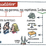 "Lo demás, merde" (Viñeta)