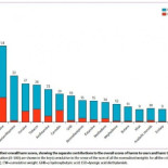 Sustancias psicoactivas, mitos y verdades (I)
