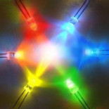 ¿Podría salvarse el mundo con luces LED?