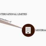 Mondragon International Corp. y Fagor Inc. aparecen en los papeles de Panamá [EUS]