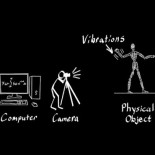 Nueva tecnología para capturar objetos en video y manipularlos posteriormente físicamente[ENG]