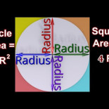 Physics Videos by Eugene Khutoryansky - "Why does π appear in circle area?" - [ENG]
